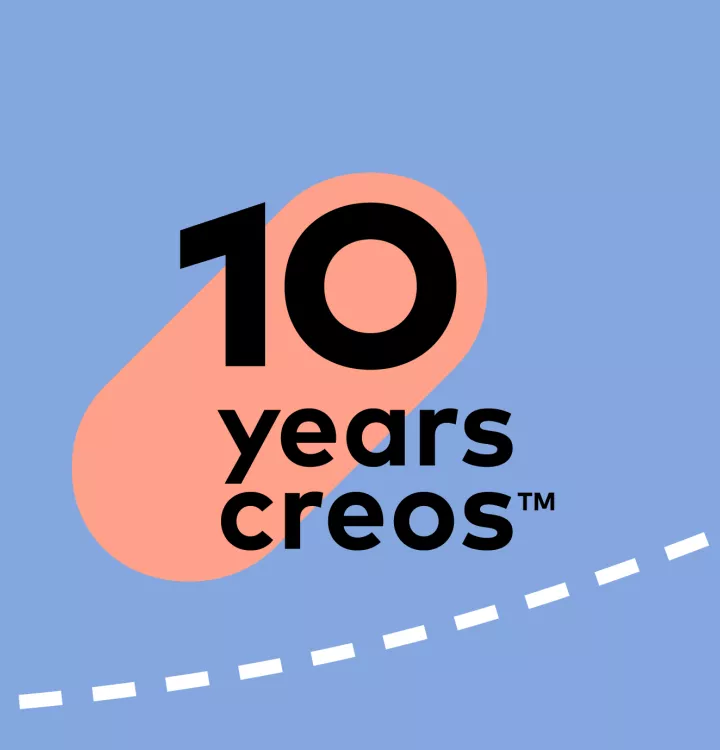 creos timeline