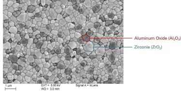 Alumina-toughened Zirconia Al2O3 (ATZ) ©Images courtesy of Metoxit