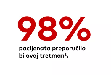 Nobel Biocare 98% of patients would recommend this treatment